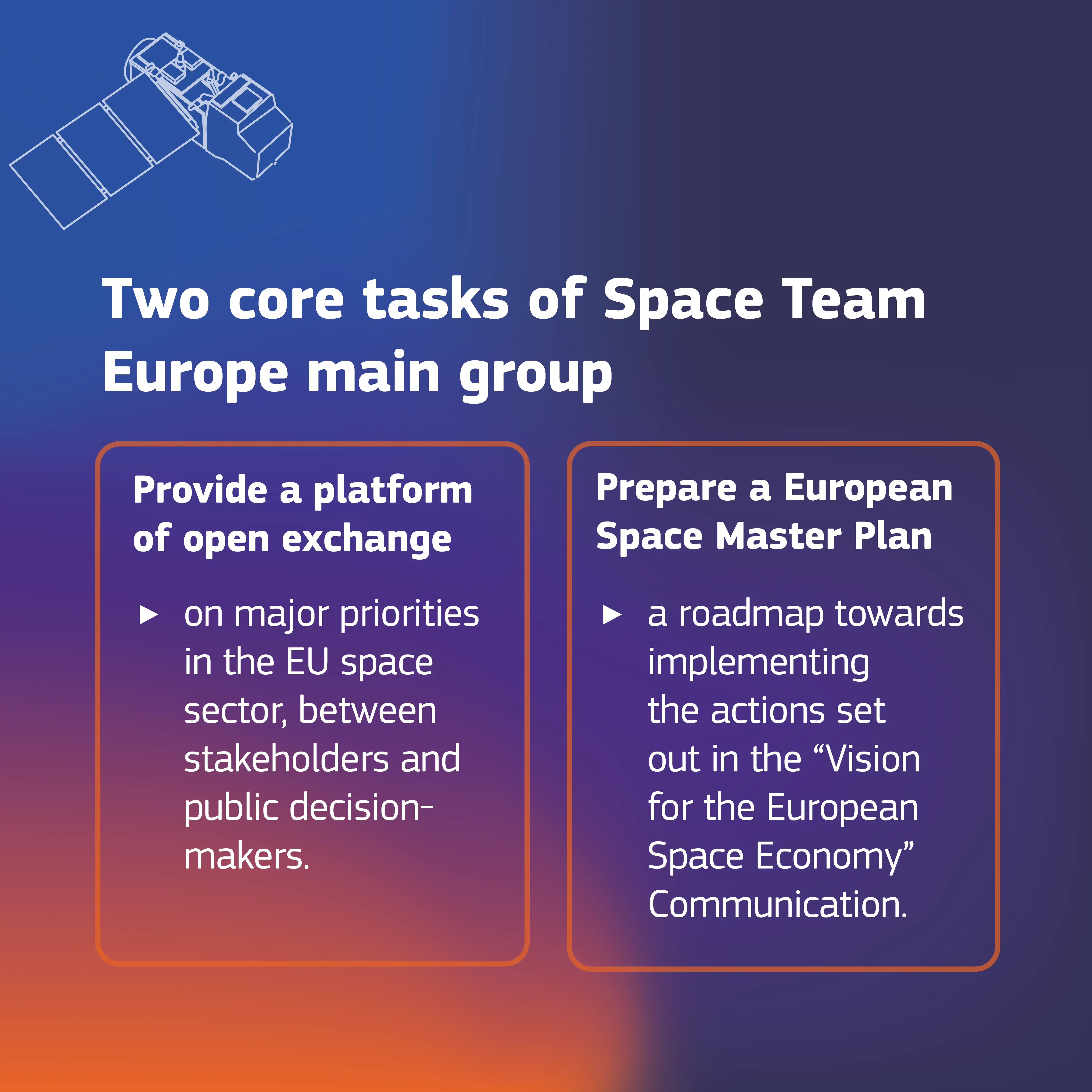 Visuals for Space Team Europe Webpage - 2