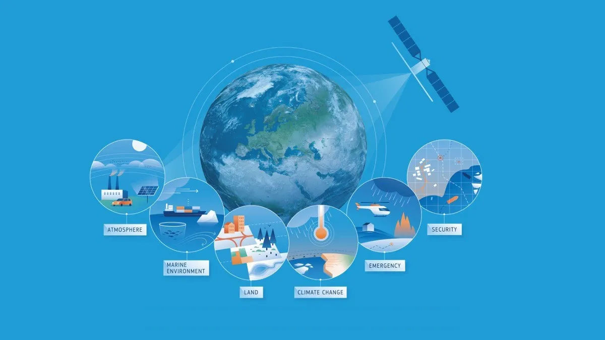Knowledge Centre on Earth Observation