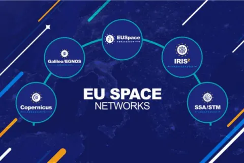 OBSERVER: The evolution of the EU Space Networks | EU Space Policy