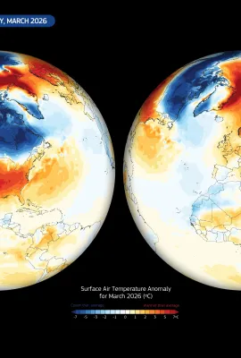 March 2026 was globally the fourth-warmest on record