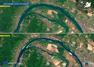 Danube river drought