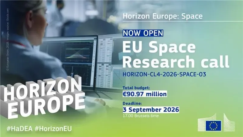 Promotional banner for the "EU Space Research call" (HORIZON-CL4-2026-SPACE-03) under Horizon Europe, marked "Now open". Total budget €90.97 million, deadline 3 September 2026, 17.00 Brussels time. Shows a person at a desk monitoring data on multiple screens. Tags: #HaDEA #HorizonEU.