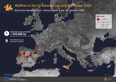 Map of the EU showing areas affected by wildfires between 1 July and 30 September 2026, based on EFFIS data. The total burnt area exceeded 555,000 hectares, with nine fires affecting more than 10,000 hectares. Coloured circles indicate the size of burnt areas, with the largest concentrations in Spain, Portugal and southern France. Additional fire-affected areas are visible across Italy, Greece and other parts of Europe.