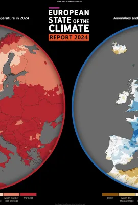 The European State of the Climate 2024 Report