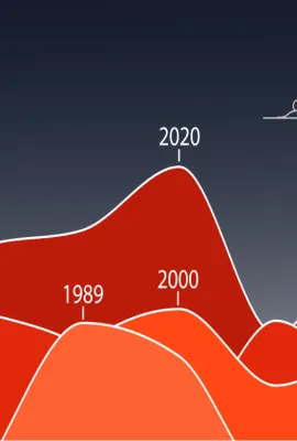 OBSERVER: Europe’s Warmest Year on Record—Striking Climate Contrasts in 2024