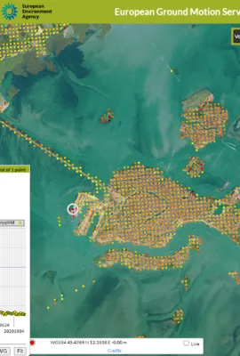 OBSERVER: Copernicus for the preservation of global cultural heritage sites