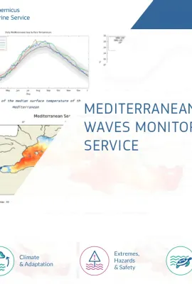 Mediterranean Heat Waves Monitoring 