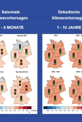 DWD's Climate Prediction Website Has Been Updated