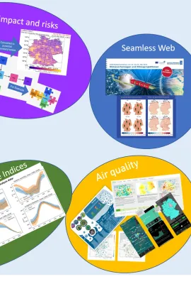 Versatility of DWD contributions to FPCUP-Projects