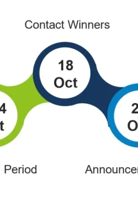 Call for Internationalization of European SMEs in South Africa