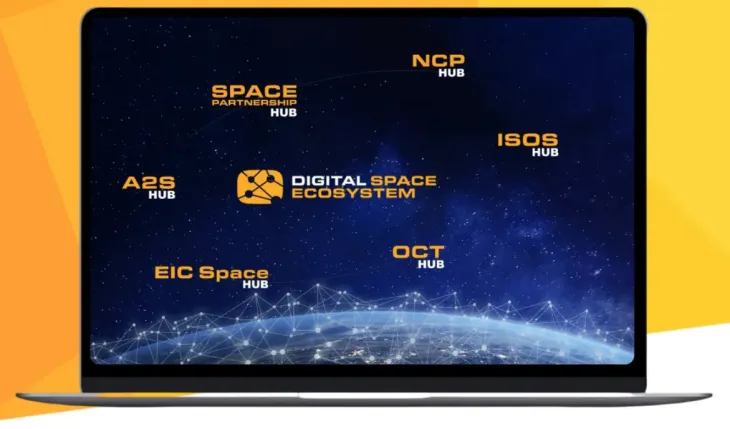 Digital Space Ecosystem