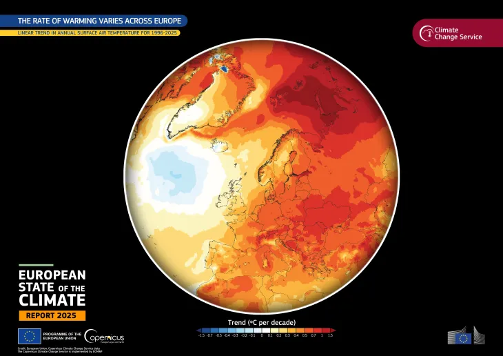 The European State of the Climate 2025 Report 
