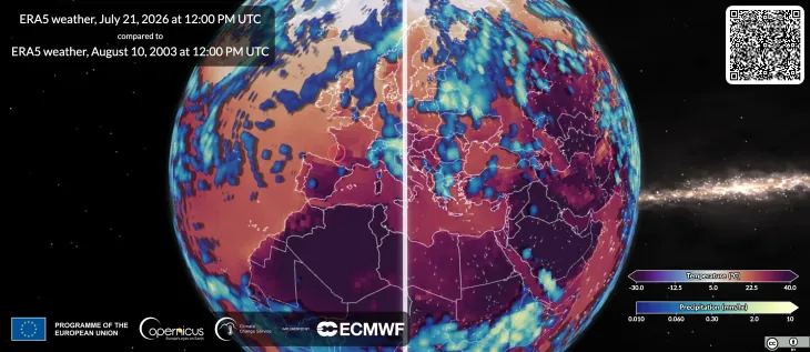 Side-by-side Weather Replay App view of the globe comparing ERA5 weather conditions over Europe, North Africa, and the North Atlantic on two dates: 21 July 2026 on the left and 10 August 2003 on the right, both at 12:00 UTC. Warm orange and red tones show high temperatures across much of Europe and the Mediterranean on a scale from −30 to 40°C, while blue and purple shading marks precipitation. Both dates show extensive heat over the European landmass.