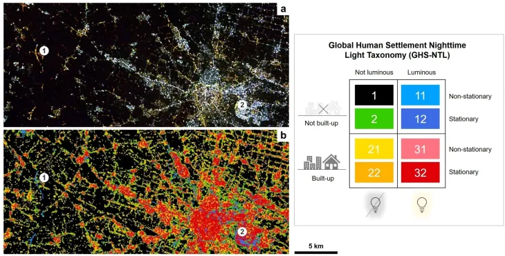 Two maps of the same area near Padova, Italy: a nighttime light image (a) showing white and amber lights on black, and a classified version (b) showing the same area as coloured pixels sorted by settlement and light type. A legend at right defines the GHS-NTL taxonomy categories; a scale bar shows 5 km.