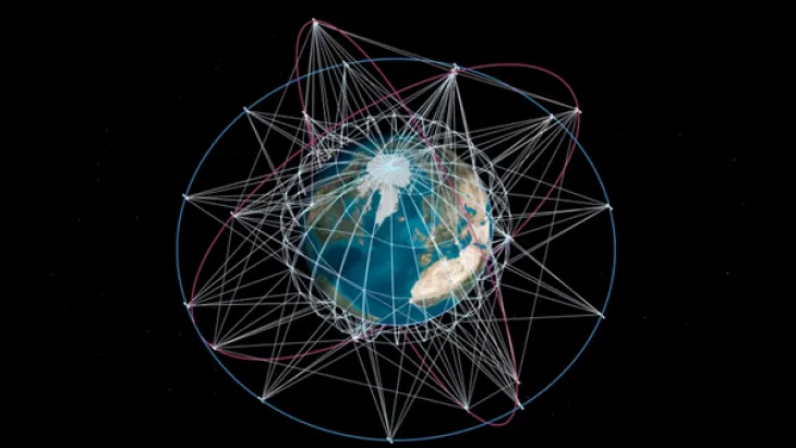 OBSERVER: A quantum secure future with IRIS²
