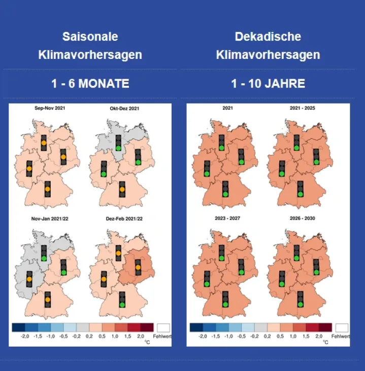 DWD's Climate Prediction Website Has Been Updated