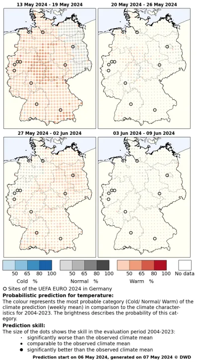 Subseasonal and seasonal climate predictions of soil moisture