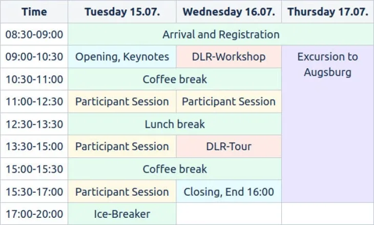 Cultural Heritage Summer-School Workshops