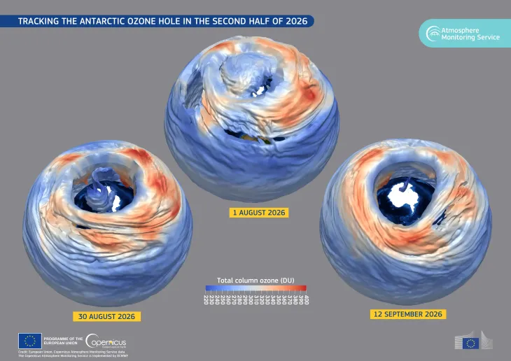 International Day for the Preservation of the Ozone Layer