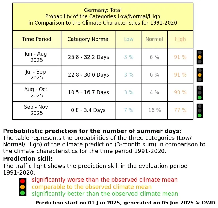cfwb_en_tm_2025_06_st_po_xxxxx_ge_ta