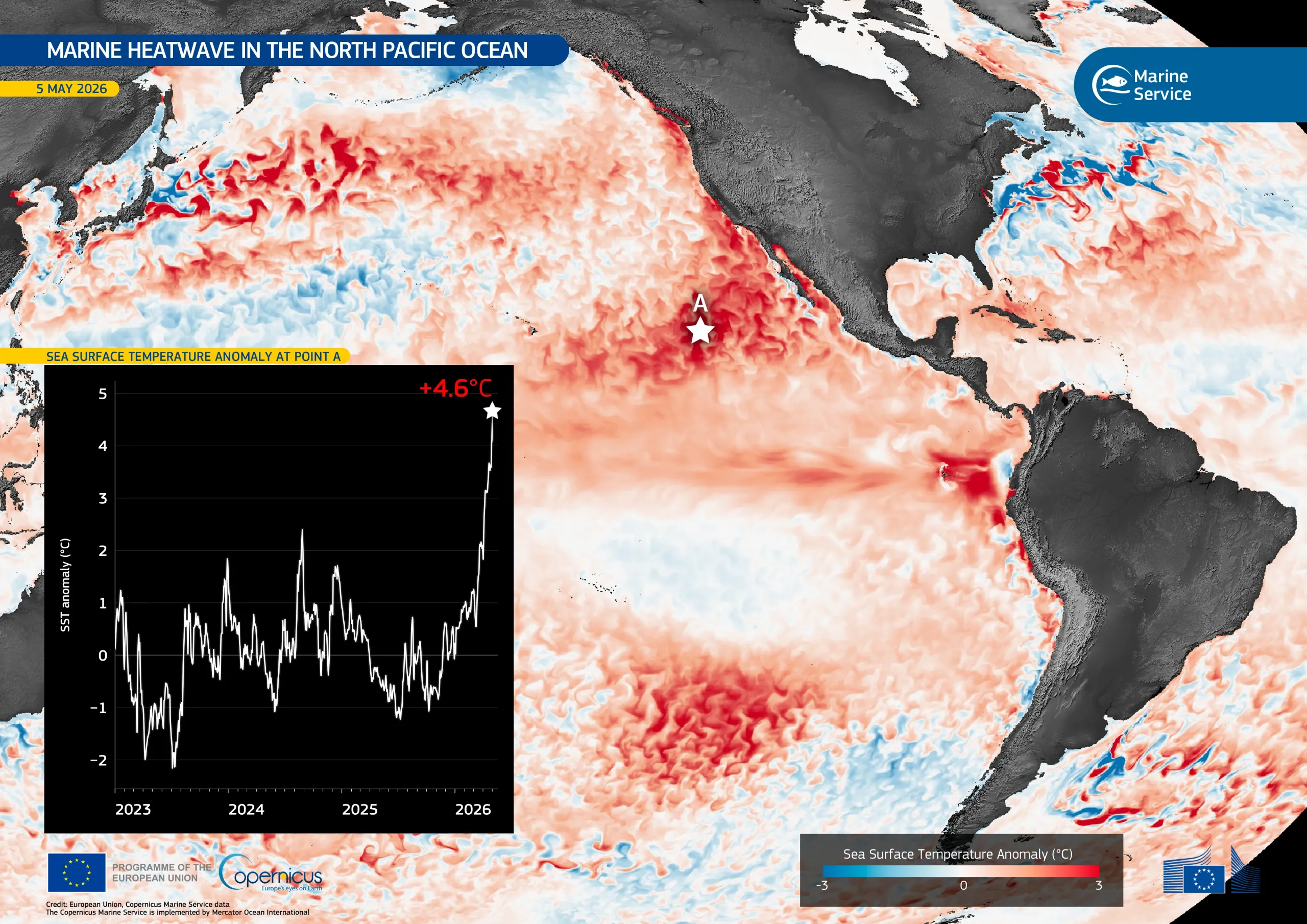 Marine heatwave affecting the North Atlantic Ocean
