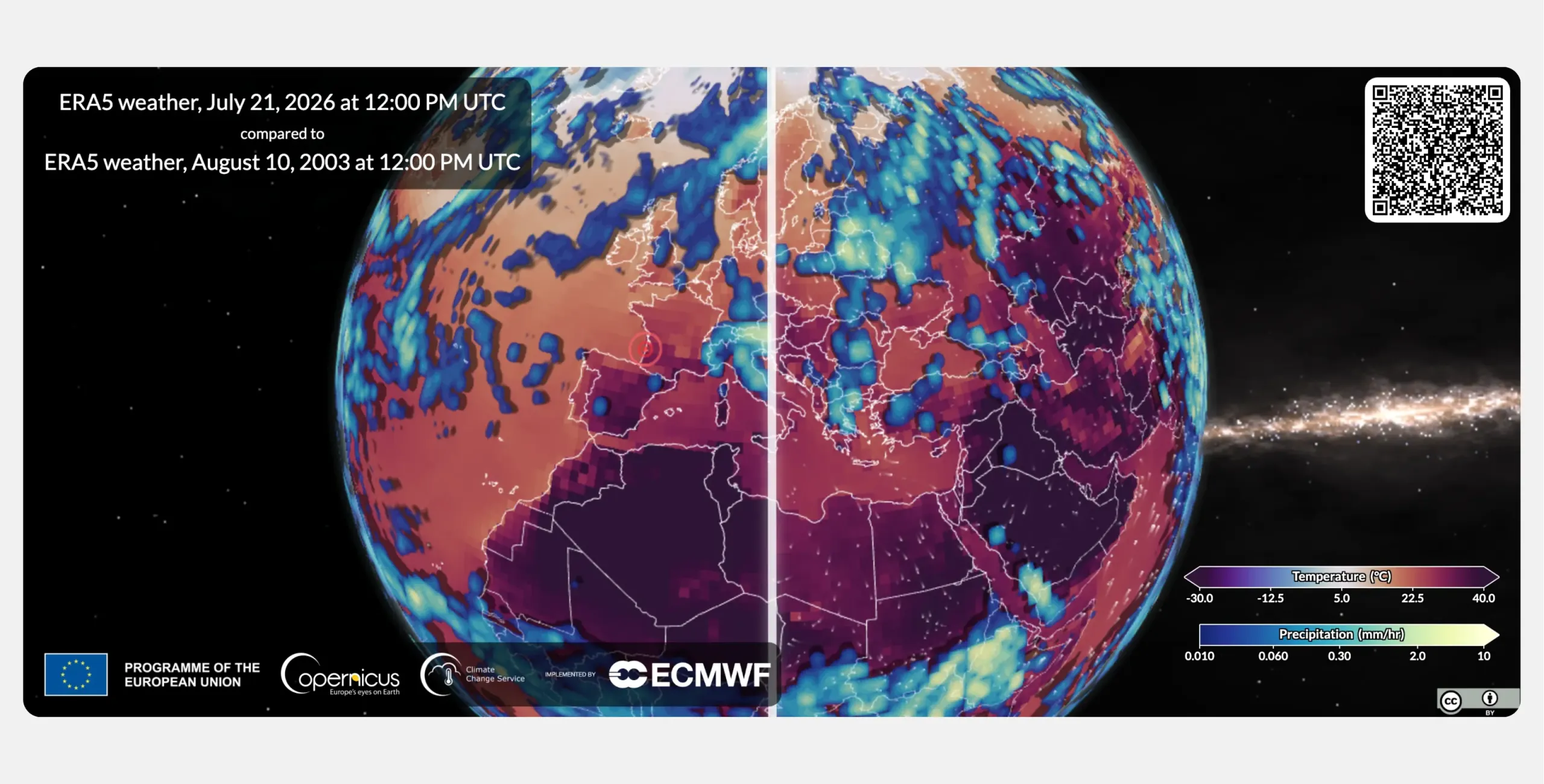 Side-by-side Weather Replay App view of the globe comparing ERA5 weather conditions over Europe, North Africa, and the North Atlantic on two dates: 21 July 2026 on the left and 10 August 2003 on the right, both at 12:00 UTC. Warm orange and red tones show high temperatures across much of Europe and the Mediterranean on a scale from −30 to 40°C, while blue and purple shading marks precipitation. Both dates show extensive heat over the European landmass.
