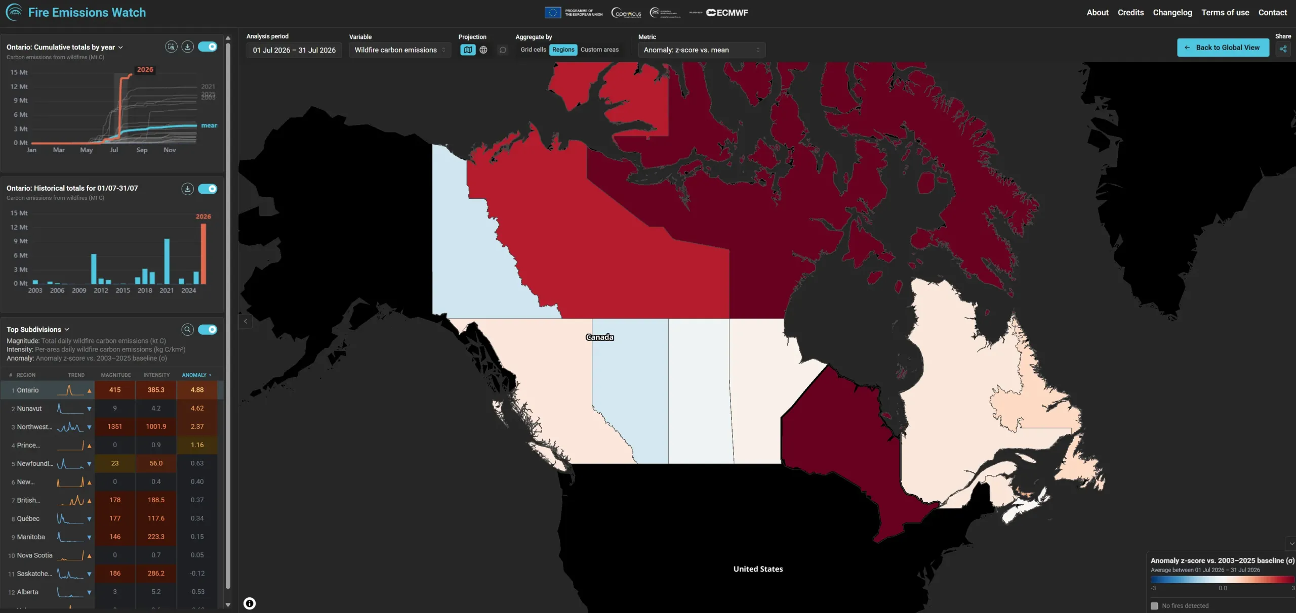Screenshot of the Fire Emissions Watch app showing a map of Canada for 1–31 July 2026, with provinces and territories shaded by wildfire carbon emission anomaly (z-score against the 2003–2025 baseline). Ontario, Nunavut, and the Northwest Territories appear in deep red, indicating emissions well above average. Side panels show Ontario's cumulative and historical emission totals and a ranked table of subdivisions, with Ontario at the top at an anomaly of 4.88.