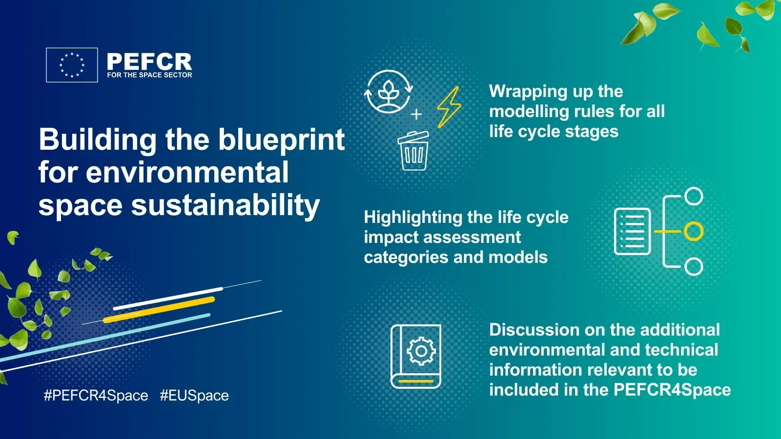 Promotional graphic titled 'Building the blueprint for environmental space sustainability' highlighting three focus areas: wrapping up the modelling rules for all life cycle stages (with leaf, circle, and lightning bolt icons); highlighting the life cycle impact assessment categories and models (with checklist icon); and discussion on additional environmental and technical information relevant to the PEFCR4Space (with gear icon).