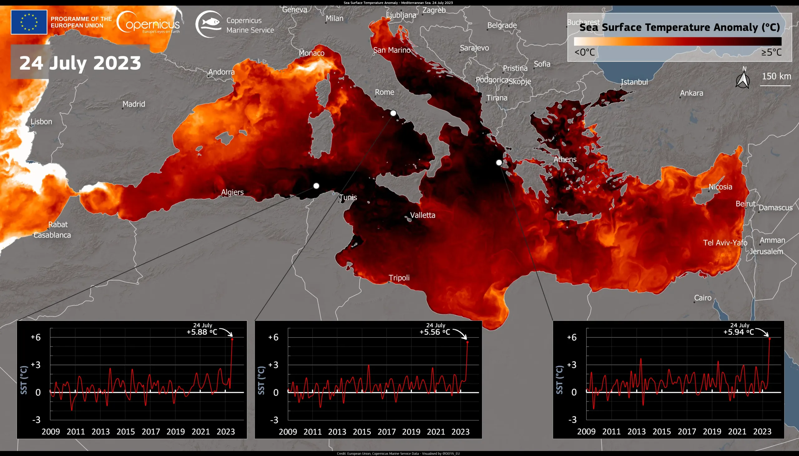 Record Temperatures in the Mediterranean Sea in July