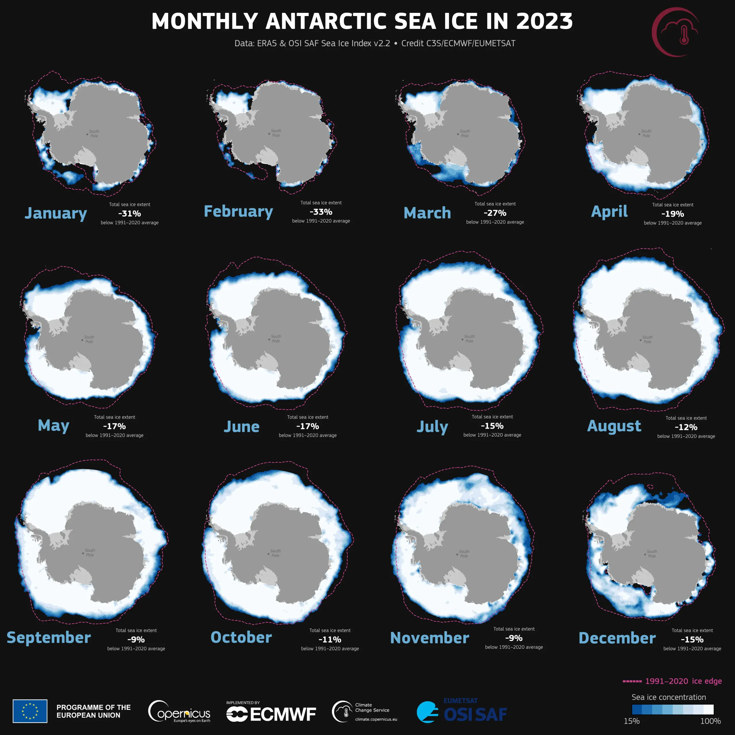Monthly Antarctic Sea Ice in 2023