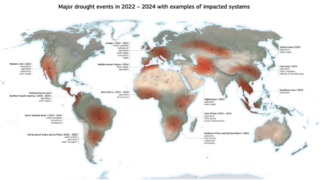 Global temperature anomalies map highlighting the drought period associated with the tropospheric ozone hole.