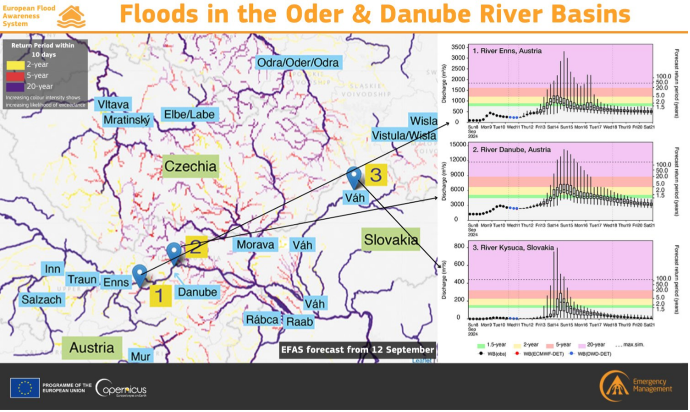 Aerial view of the Order and Dambe River basins affected by floods, highlighting the extensive water coverage in the area.