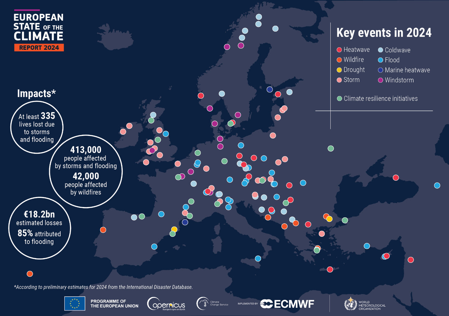 Map of Europe showing impacts from climate.