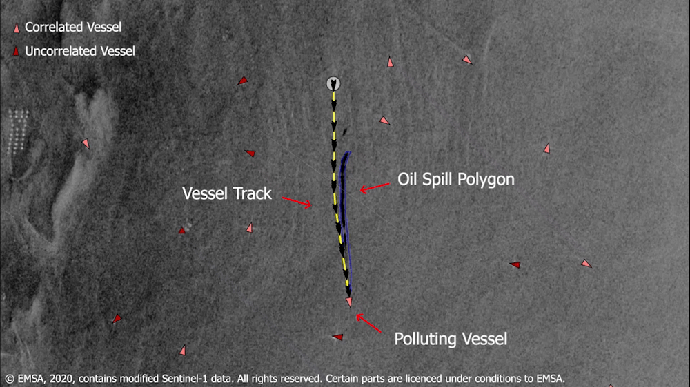 Potential deliberate discharge of oil by a vessel captured on a Sentinel-1 image. Vessel position data from the EMSA systems shows the track of the vessel identified as a possible polluter. The potential spill can be seen clearly as a dark feature on t...