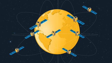 The image shows Galileo satellites around Earth.