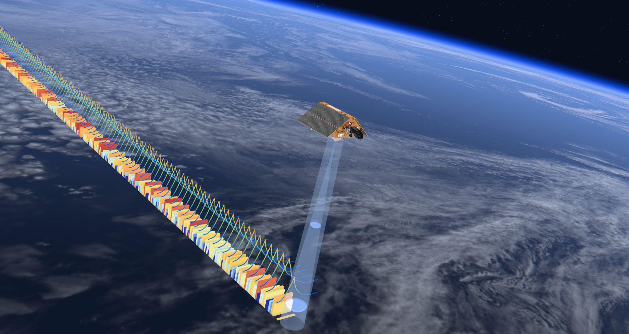 An illustration of the Sentinel-6 satellite orbiting Earth and measuring sea surface height. The satellite emits radar pulses toward the ocean surface, shown as blue beams, while a track of multicolored bars beneath it represents recorded sea level mea...