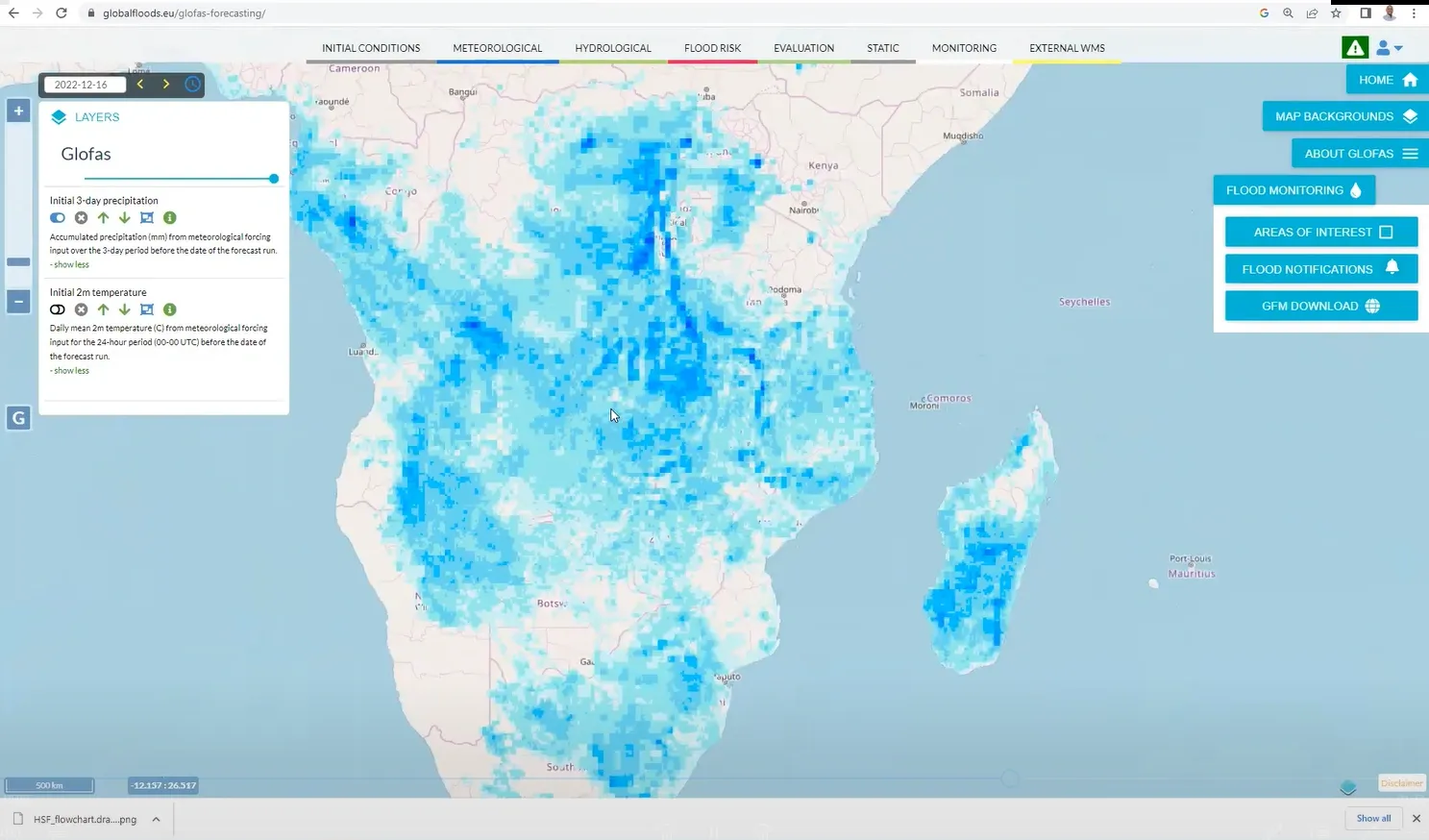 Online Training: Earth Observation for Disaster Risk Reduction 