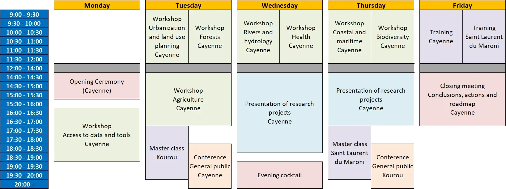 Copernicus Week in French Guiana