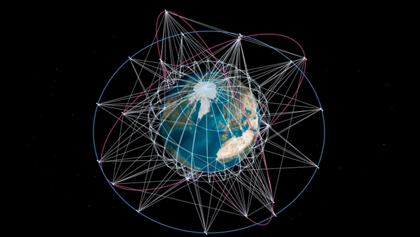 An artistic visualisation of the IRIS² satellite constellation in Low Earth Orbit (LEO) and Medium Earth Orbit (MEO), showing interconnected orbital paths forming a web-like network around the globe against a black background.