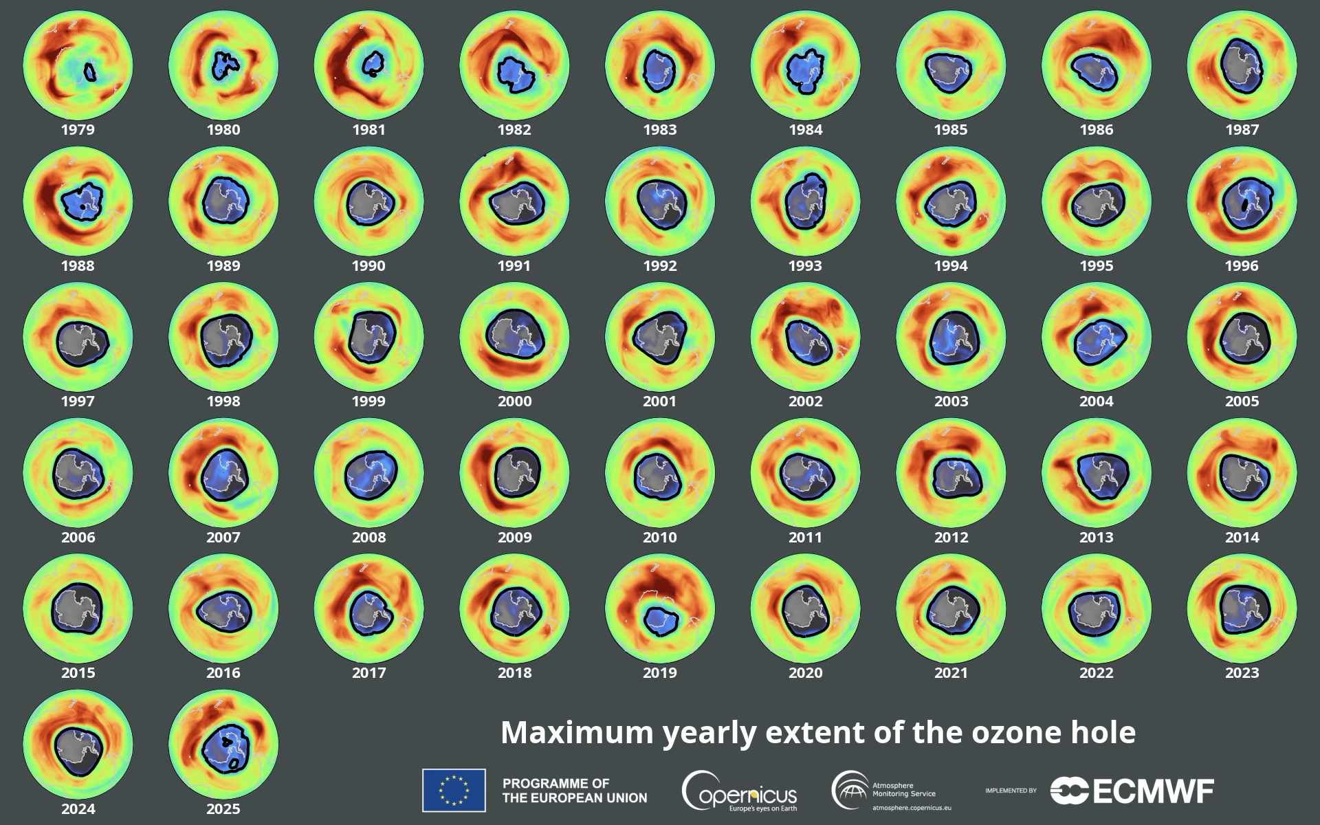 Data visualisation showing maximum yearly extent of the ozone hole from 1979-2025