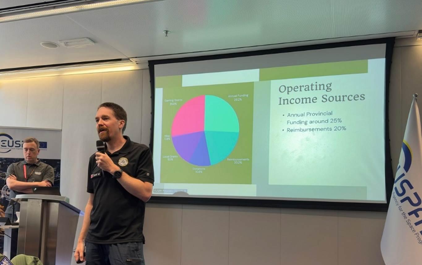 The image shows one presentation during the symposium.