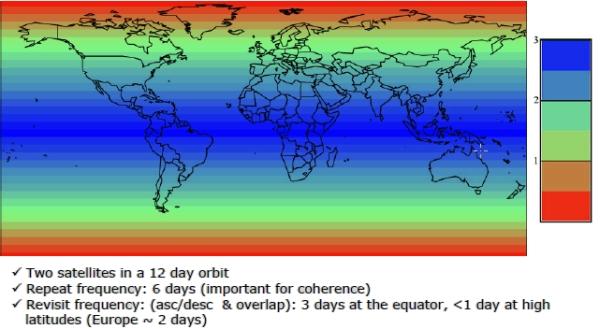 This image illustrates the revisit frequency of Sentinel-1A and Sentinel-1B in a 12-day orbit. Satellite Details Number of satellites: 2 Orbit cycle: 12 days Repeat frequency: 6 days This is the time it takes for the satellite to fly over the same grou...
